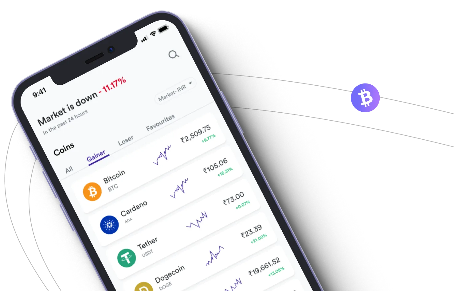 BitPro Dex  - Aproveite os mercados de criptografia e ganhe com o BitPro Dex 